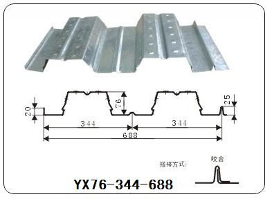 陽江開口式樓承板規(guī)格與應用 裝飾工程中的高效建筑材料
