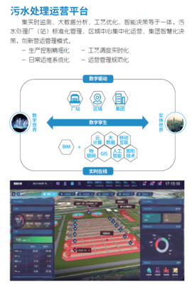 物聯(lián)網(wǎng)+大數(shù)據(jù) 構(gòu)建智慧新水務(wù)的運(yùn)營與維護(hù)體系