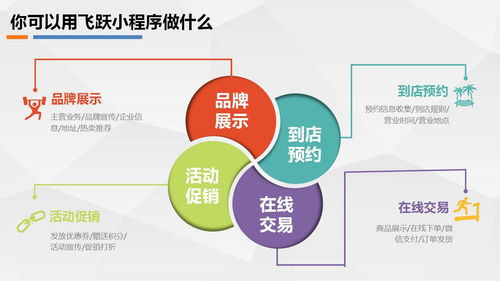 各行業(yè)制服報價 廠家